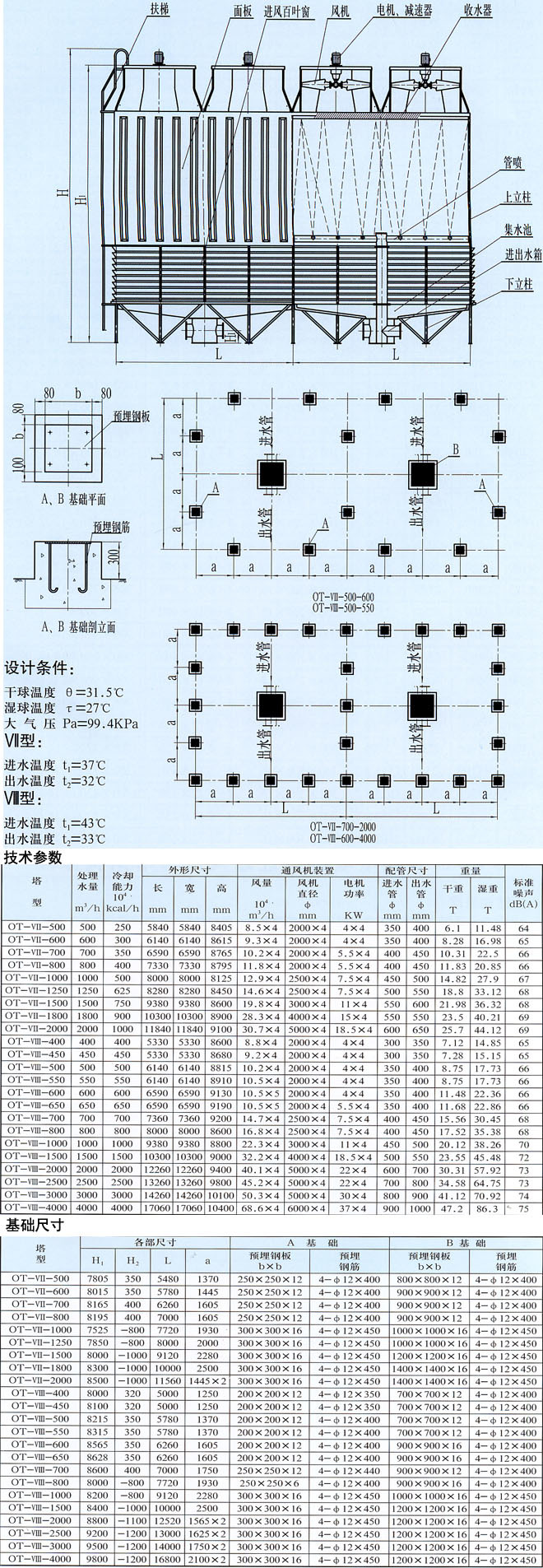 OT-VII OT-VIII 多(duō)风机方形逆流机力喷雾式工(gōng)业型冷却塔（低噪声冷却塔）