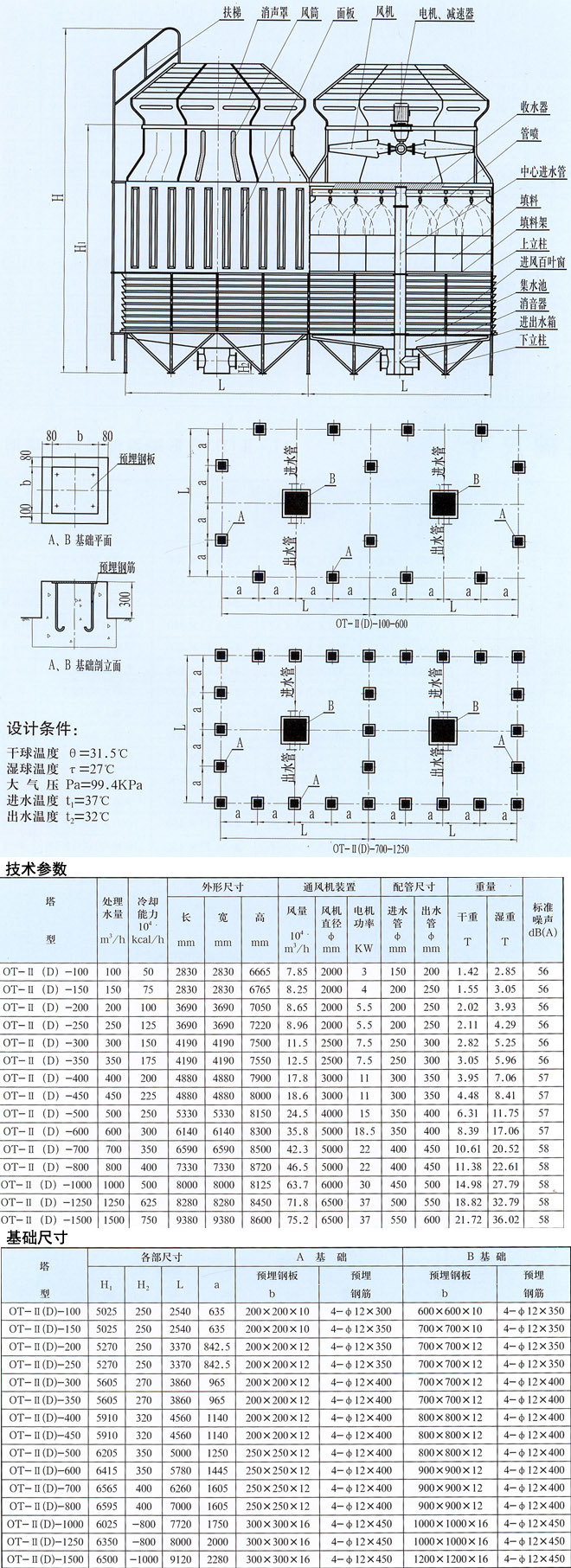 OT-II(D)方形逆流低噪声玻璃钢冷却塔