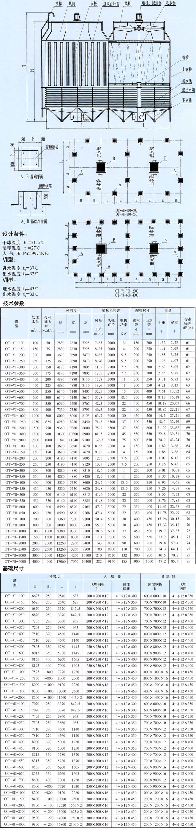 OT-VII OT-VIII方形逆流机力喷雾式低噪声冷却塔（工(gōng)业型冷却塔）