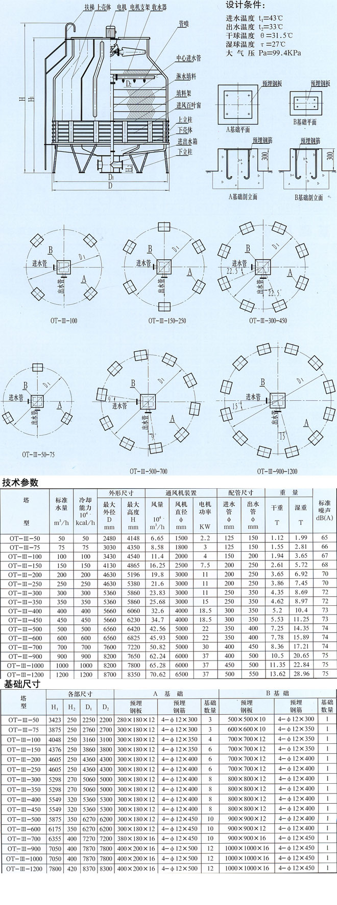 OT-III 工(gōng)业型逆流玻璃钢冷却塔