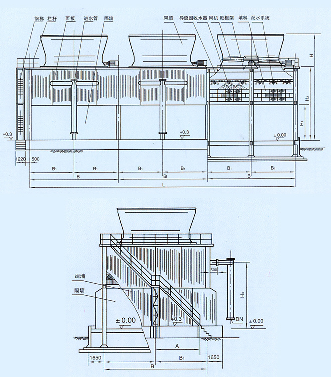 10NH 逆流钢砼结构冷却塔系列特性参数表